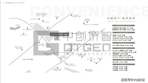 2020年日本房产投资价值分析 是涨是跌