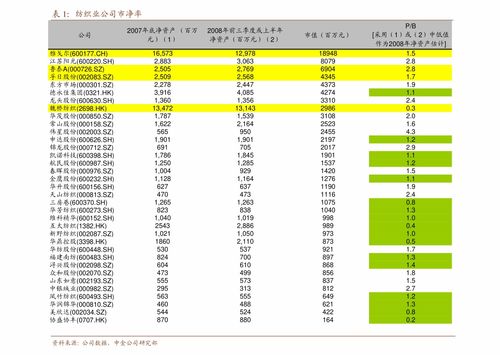 长城证券 通信行业周报2021第4期 2020工业互联网试点示范项目公布,全球ran市场呈增长态势 行业分析 慧博投研资讯