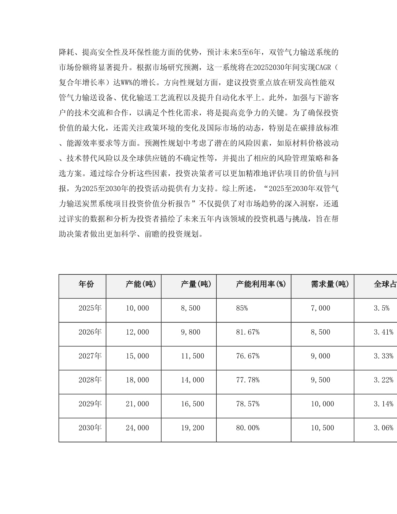 2025至2030年双管气力输送炭黑系统项目投资价值分析报告