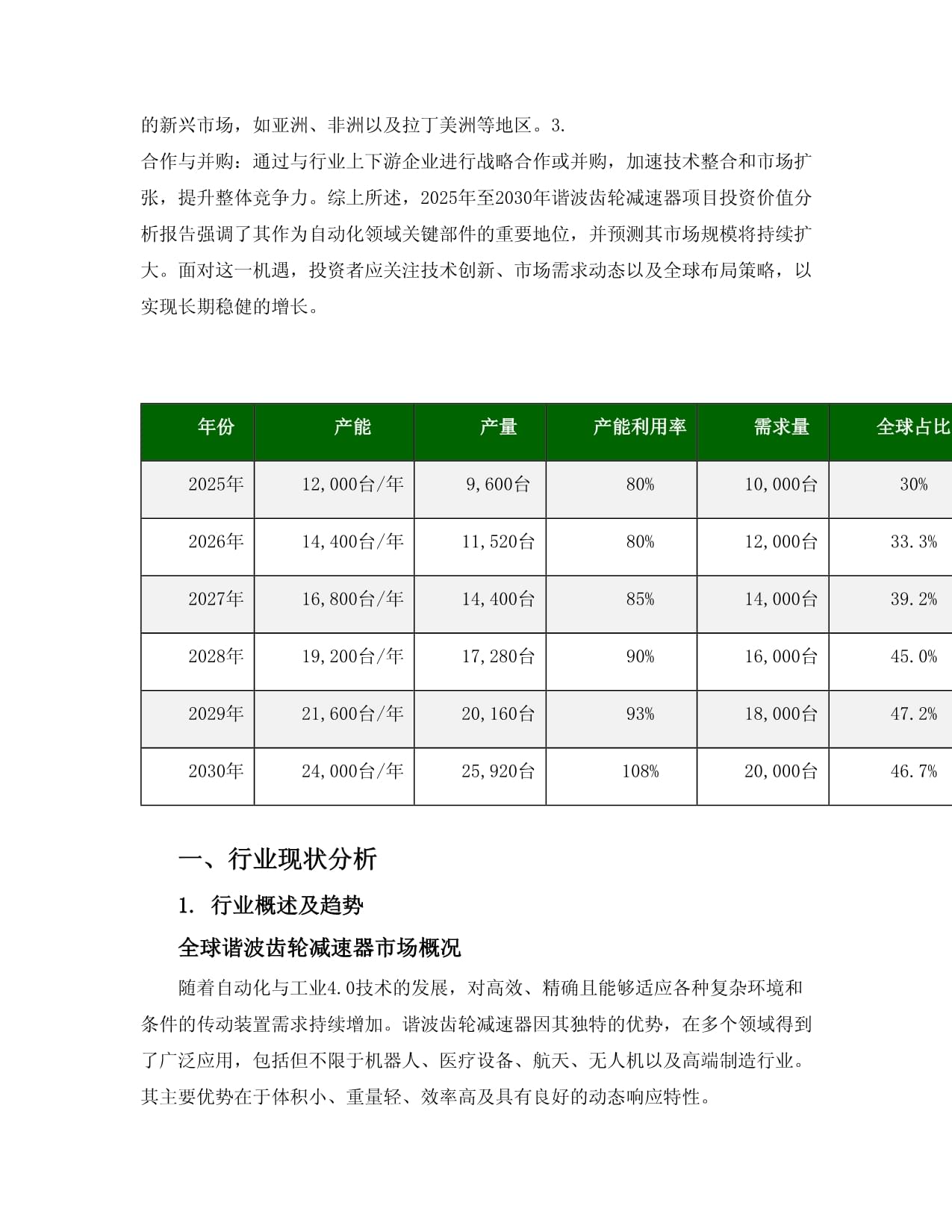 2025至2030年谐波齿轮减速器项目投资价值分析报告