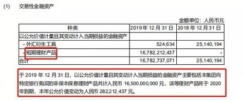 海螺水泥投资价值分析 财报分析篇一