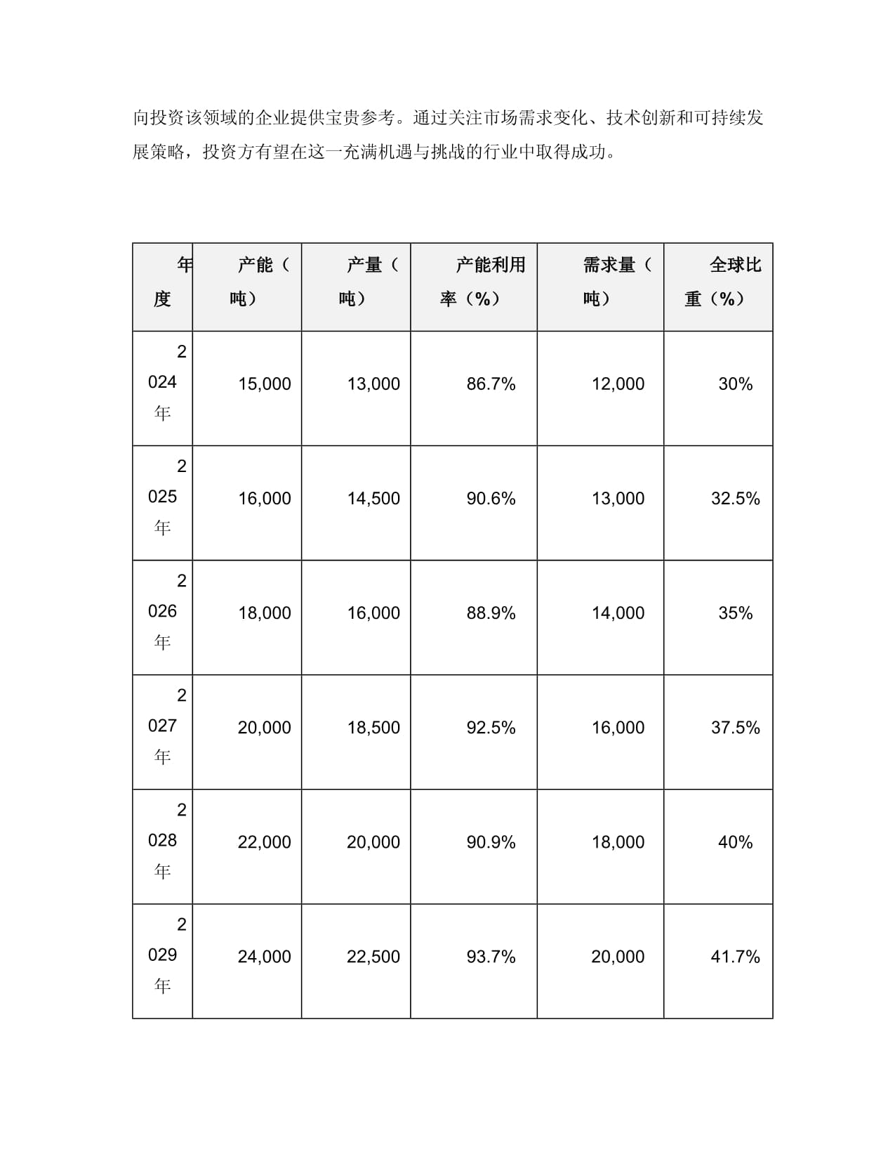 2024至2030年水晶元宝礼品项目投资价值分析报告