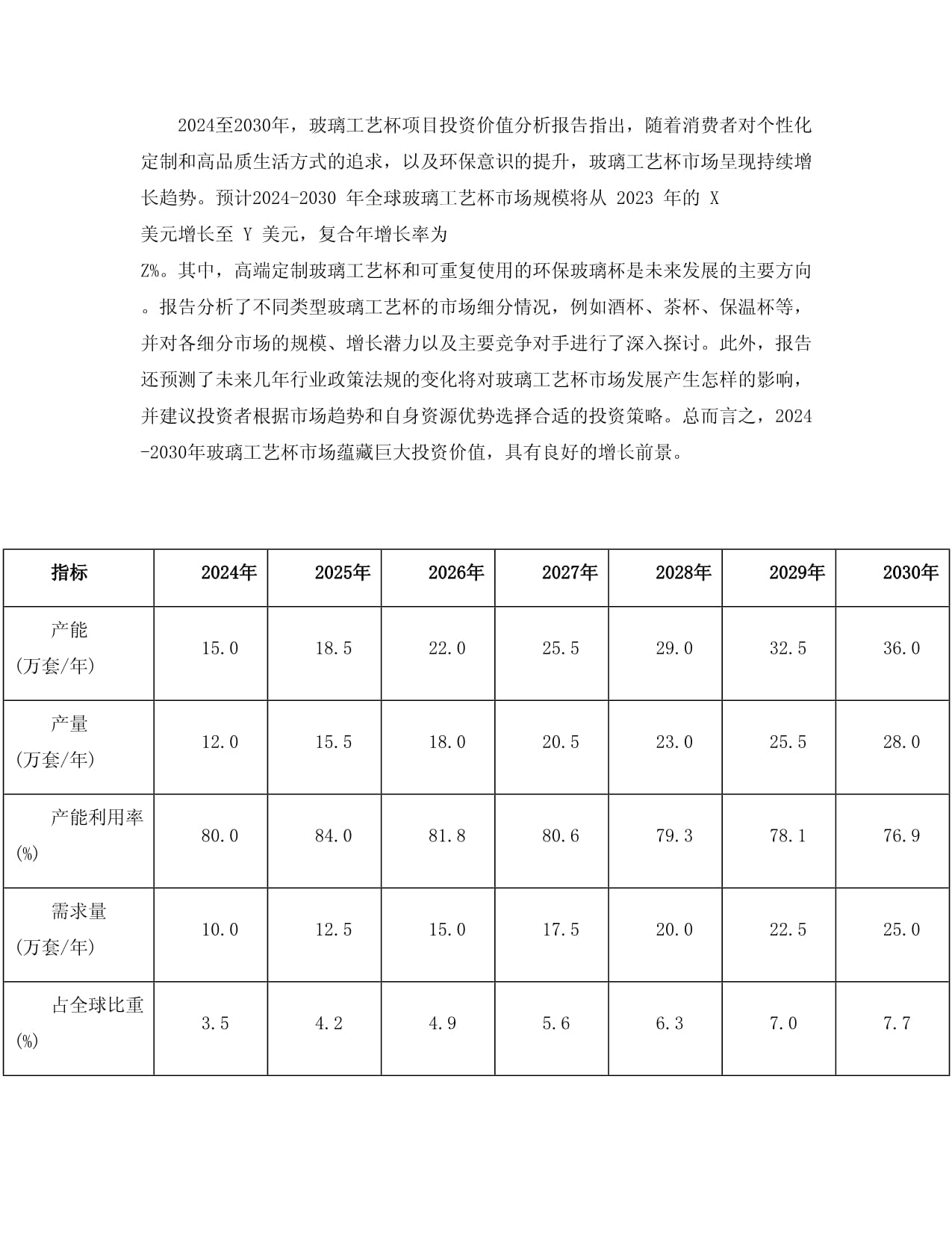 2024至2030年玻璃工艺杯项目投资价值分析报告