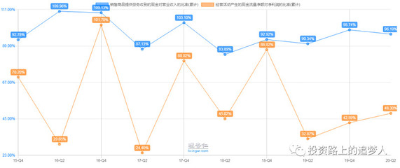 视觉中国投资价值分析