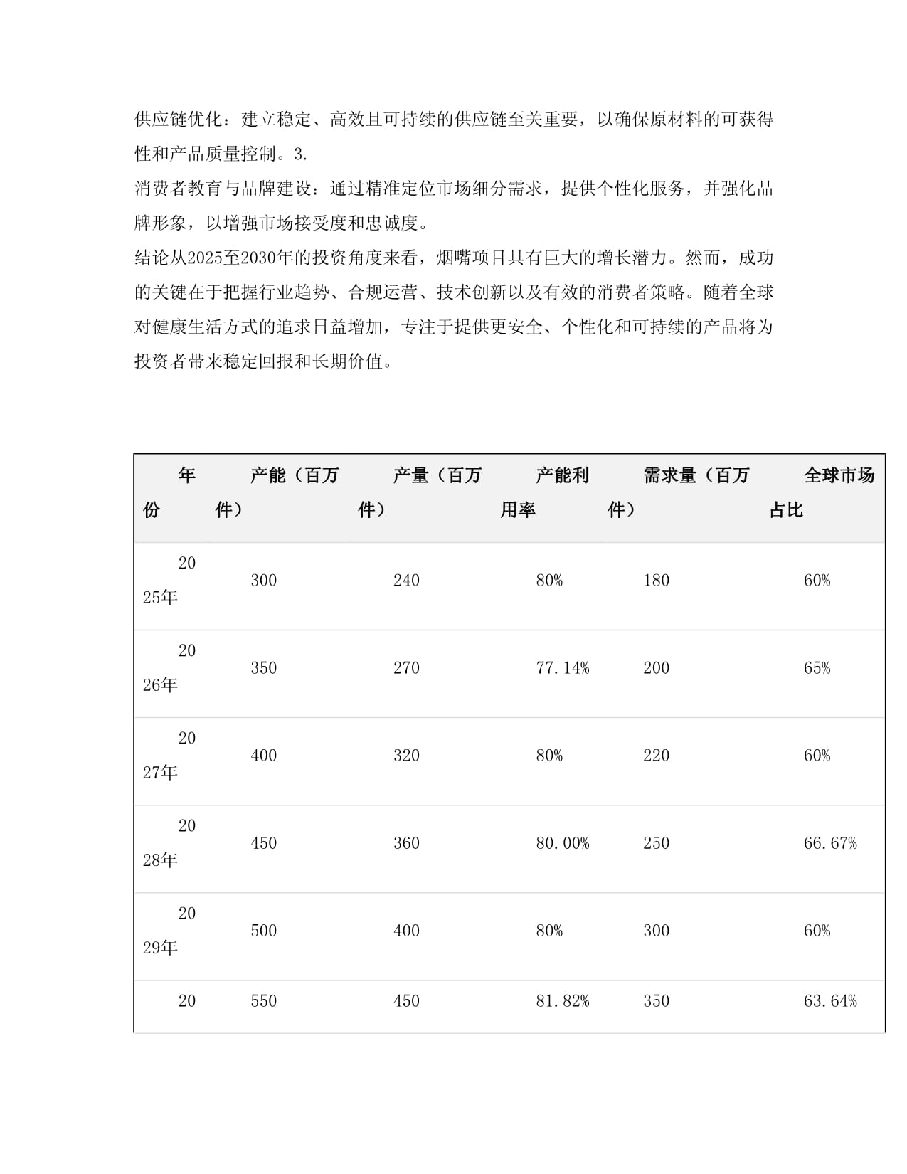 2025至2030年烟嘴项目投资价值分析报告